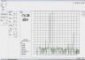 Exemple de visualisation d'un signal faible